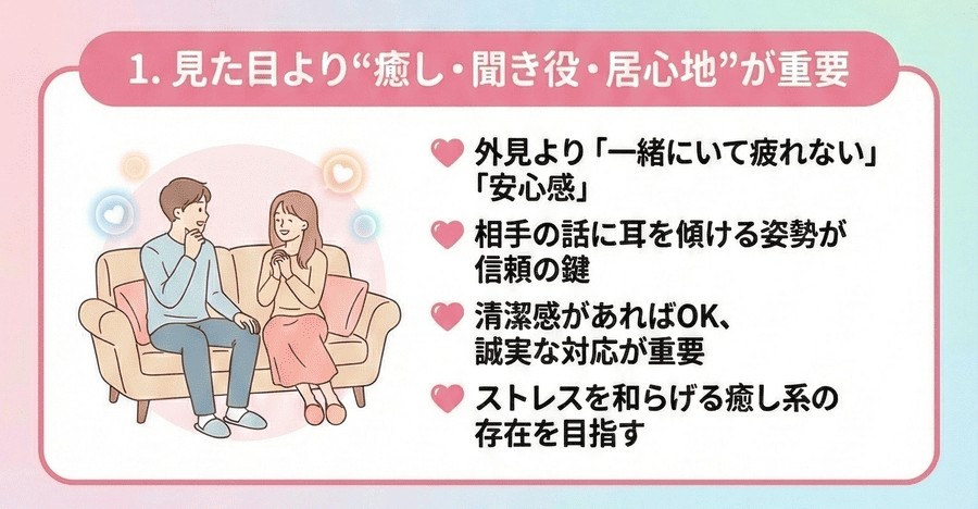 見た目より“癒し・聞き役・居心地”が重要