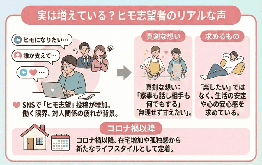 実は増えている？ヒモ志望者のリアルな声
