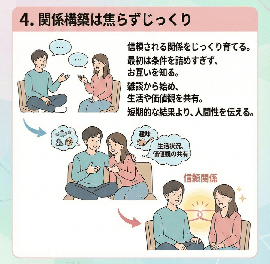 関係構築は焦らずじっくり