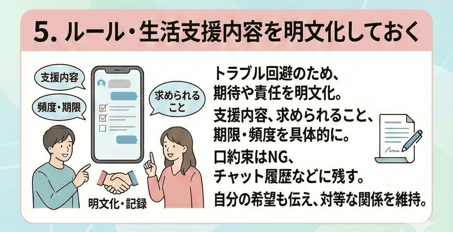 ルール・生活支援内容を明文化しておく