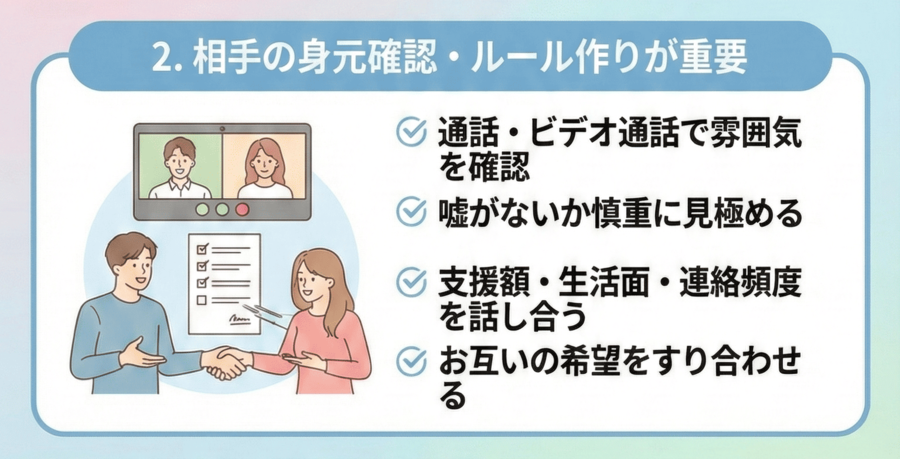 相手の身元確認・ルール作りが重要