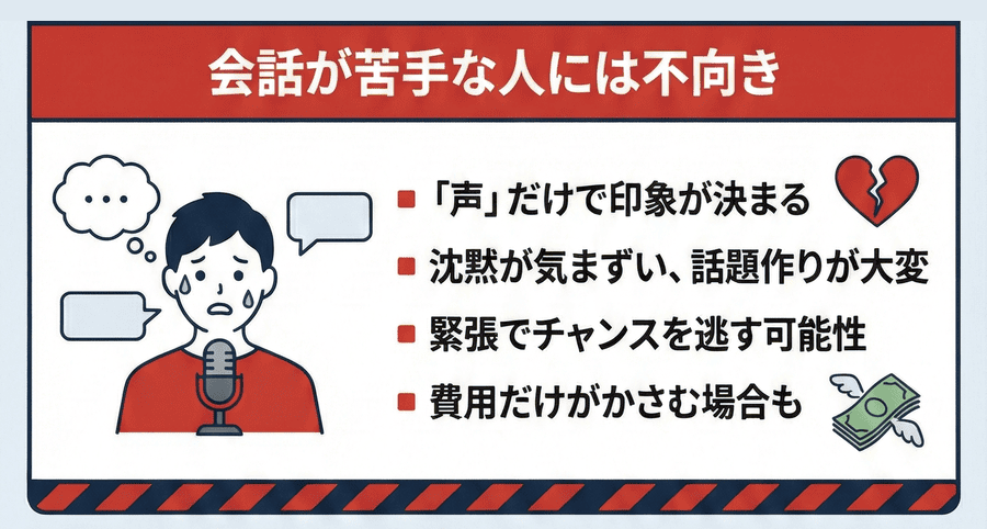 会話が苦手な人には不向き