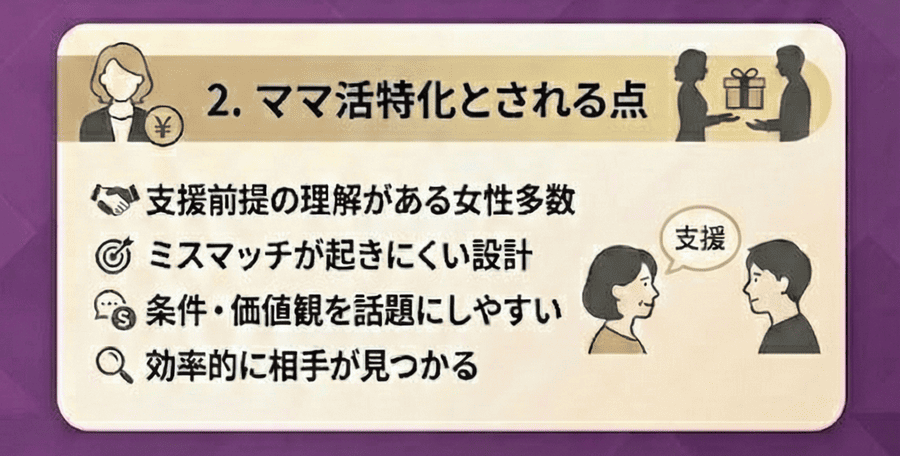ママ活特化とされる点