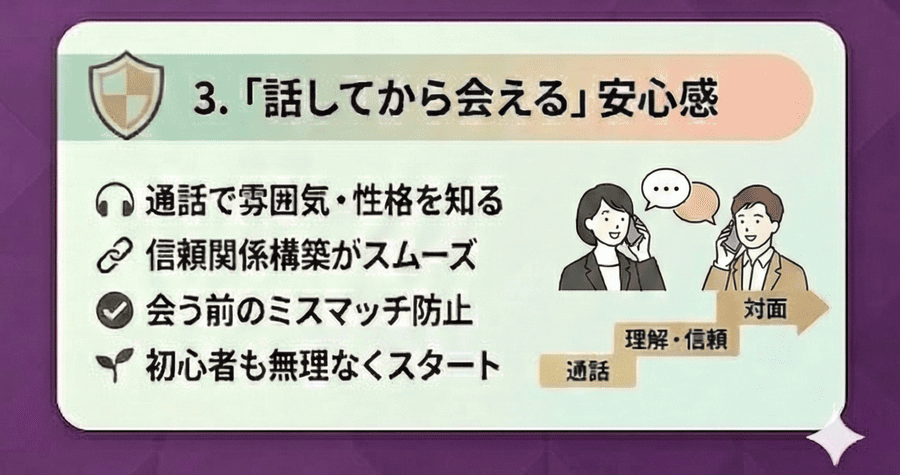 「話してから会える」安心感