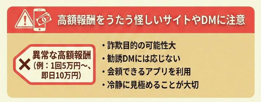 高額報酬をうたう怪しいサイトやDMに注意