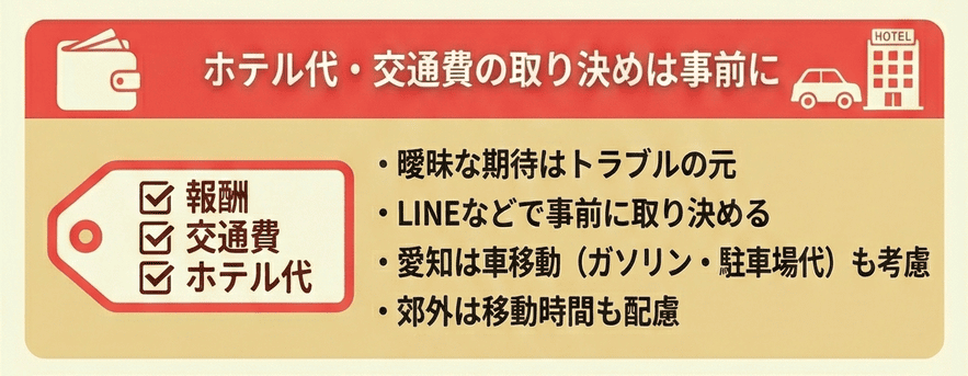 ホテル代・交通費の取り決めは事前に