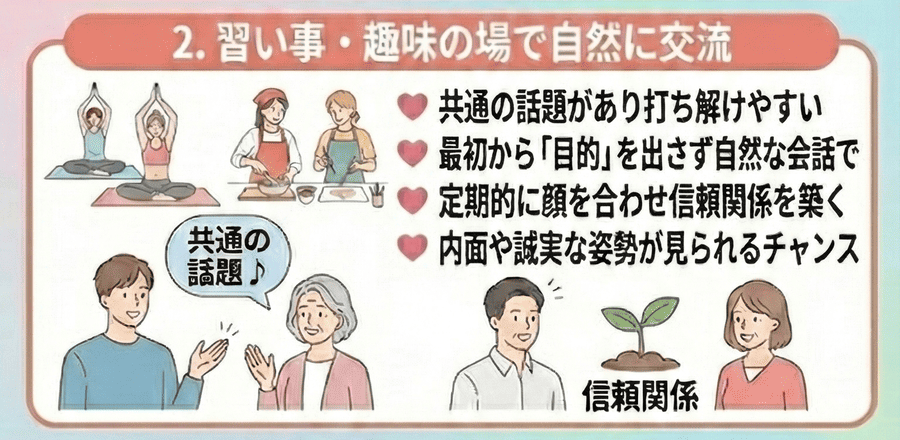 習い事や趣味の教室