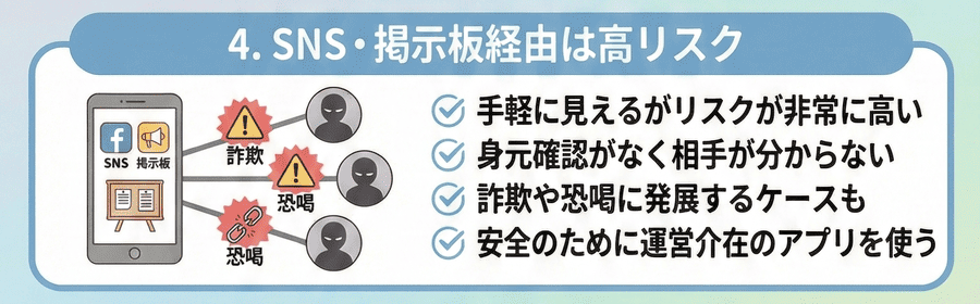 SNSや掲示板経由が危険な理由