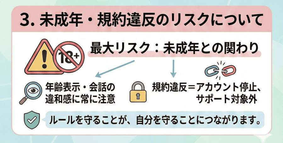 未成年・規約違反のリスクについて