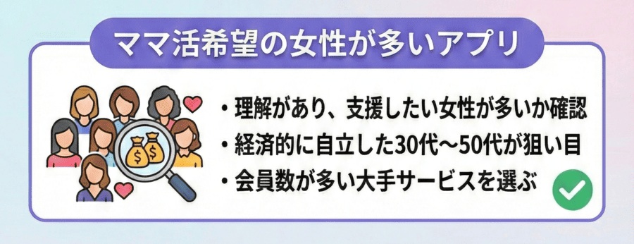 ママ活希望の女性が多いアプリを選ぶ