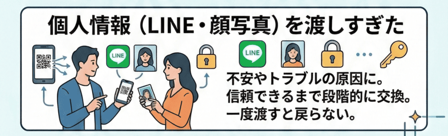 個人情報（LINE・顔写真）を渡しすぎた