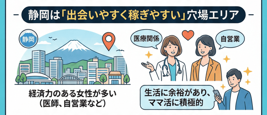 静岡は「出会いやすく稼ぎやすい」穴場エリア
