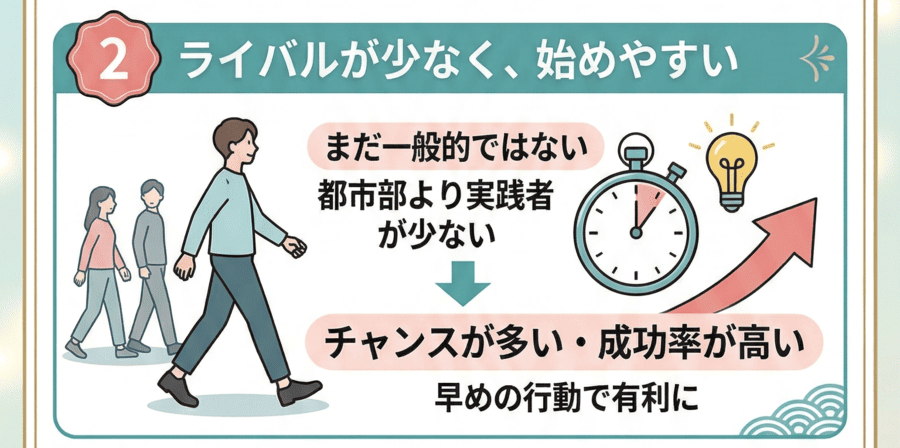 ライバルが少なく、始めやすい