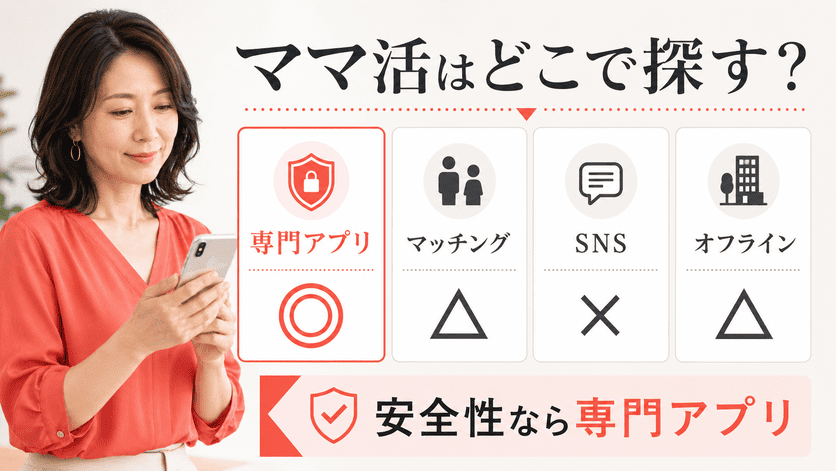 ママ活はどこで探す?主な4つの方法を比較